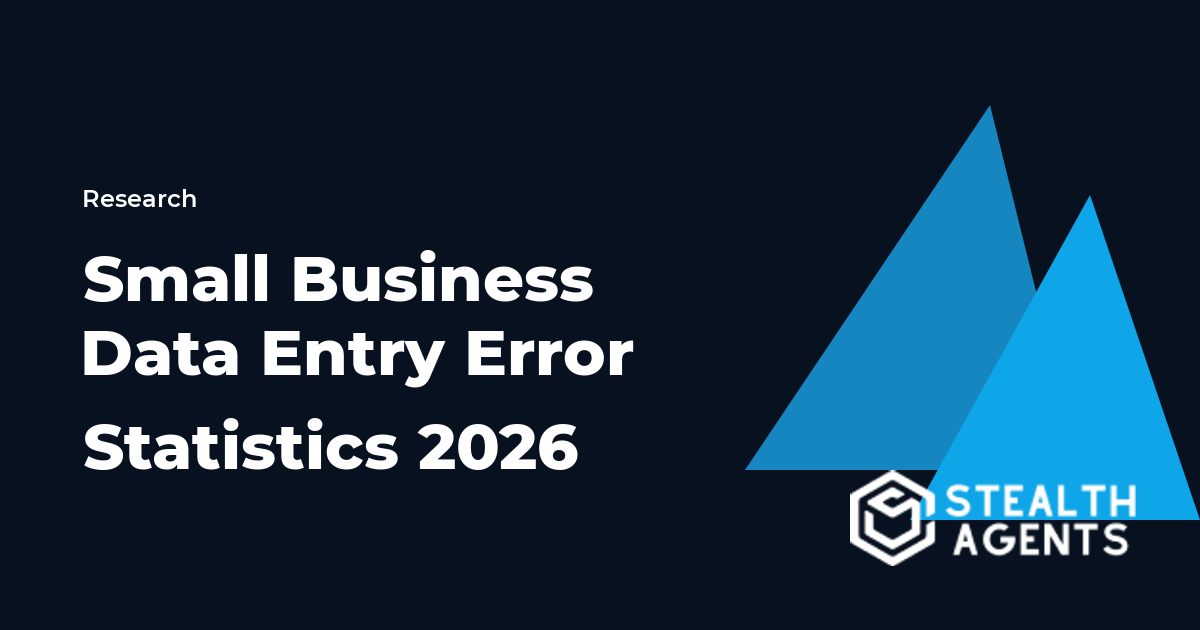 Small Business Data Entry Error Statistics 2026