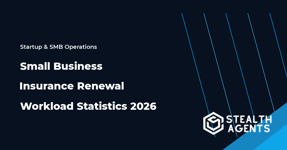 Small business insurance renewal workload statistics for 2026