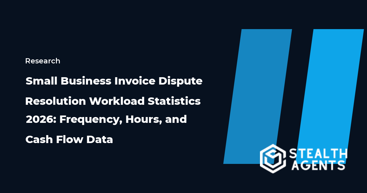 Small business invoice dispute resolution workload statistics for frequency, hours, and cash flow