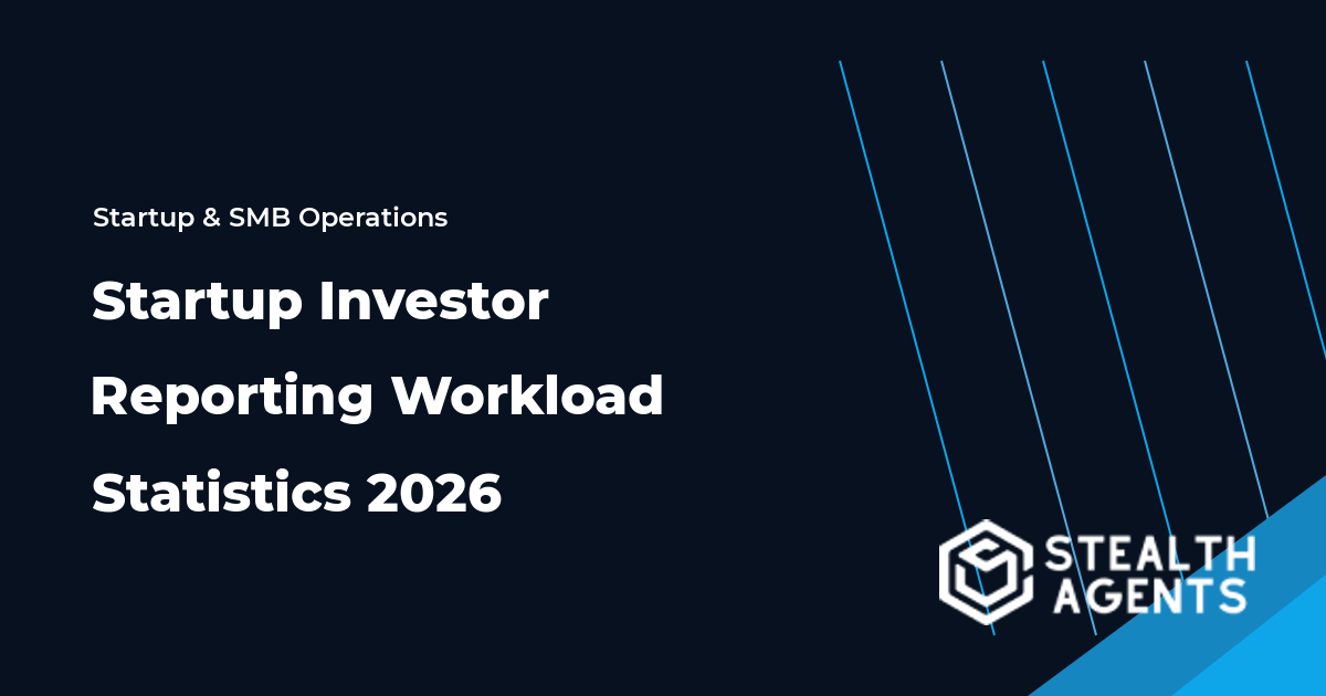 Startup investor reporting workload statistics for 2026