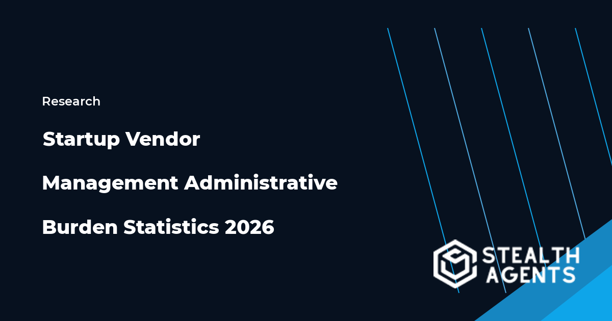 Startup Vendor Management Administrative Burden Statistics 2026