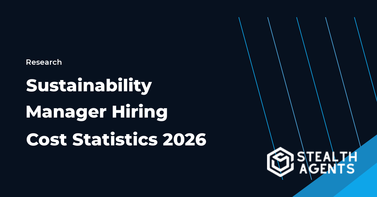 Sustainability manager hiring cost statistics for 2026