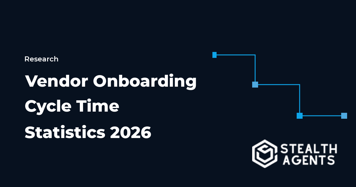 Vendor Onboarding Cycle Time Statistics 2026
