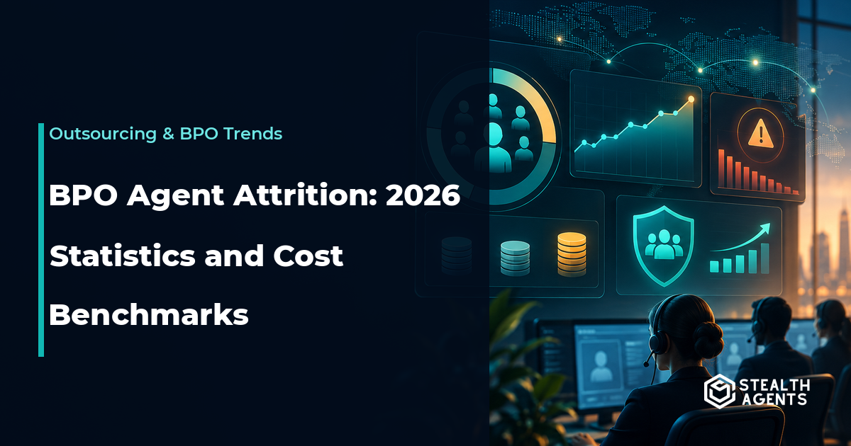 BPO retention dashboard showing agent attrition, tenure, and replacement cost benchmarks