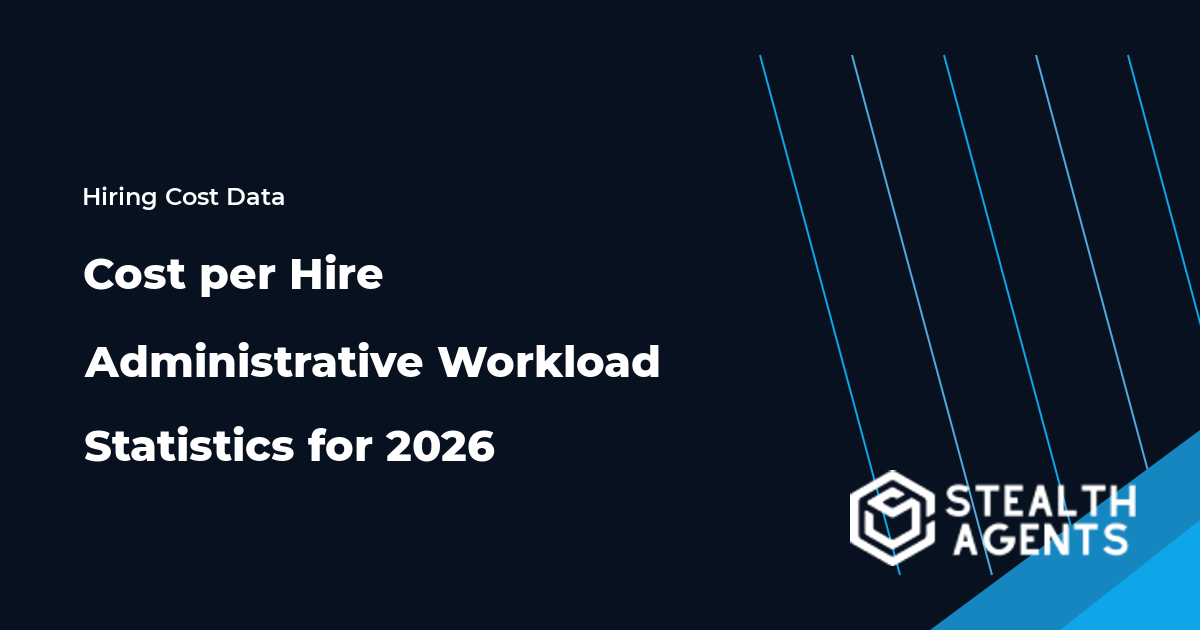 Cost per Hire Administrative Workload Statistics for 2026
