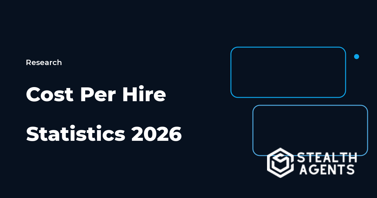 Cost per hire statistics 2026 benchmarks by company size