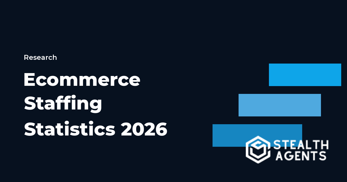 Ecommerce Staffing Statistics 2026: Support, Operations, and Fulfillment Benchmarks