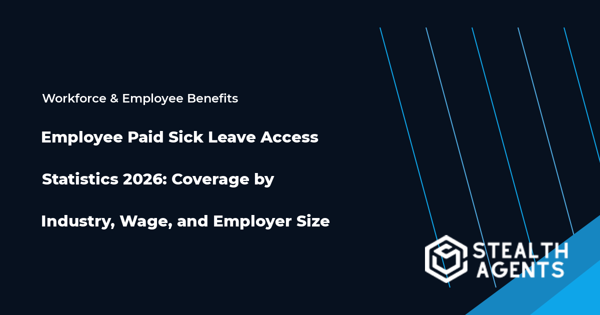 Employee Paid Sick Leave Access Statistics 2026: Coverage by Industry, Wage, and Employer Size
