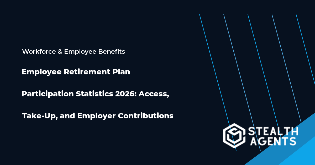 Employee Retirement Plan Participation Statistics 2026: Access, Take-Up, and Employer Contributions