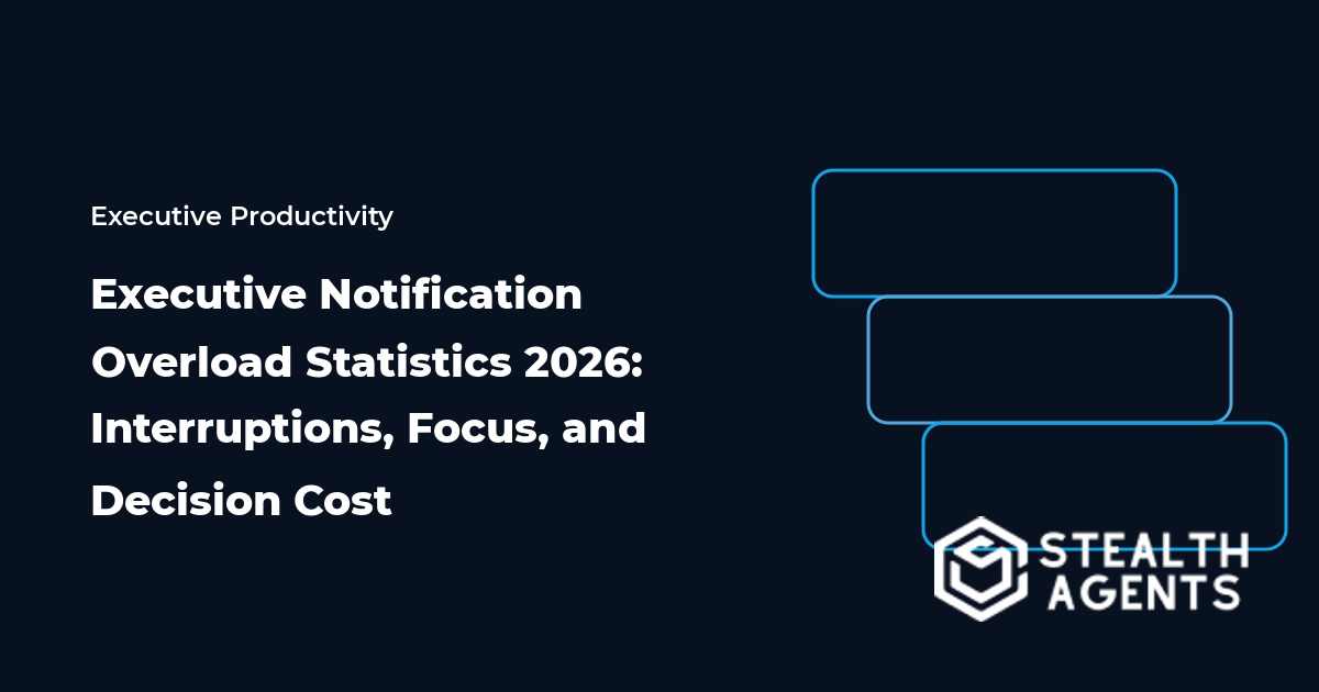 Executive Notification Overload Statistics 2026: Interruptions, Focus, and Decision Cost