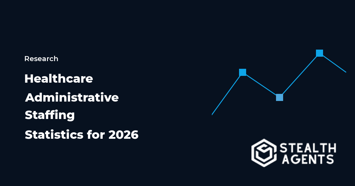 Healthcare administrative staffing statistics for 2026