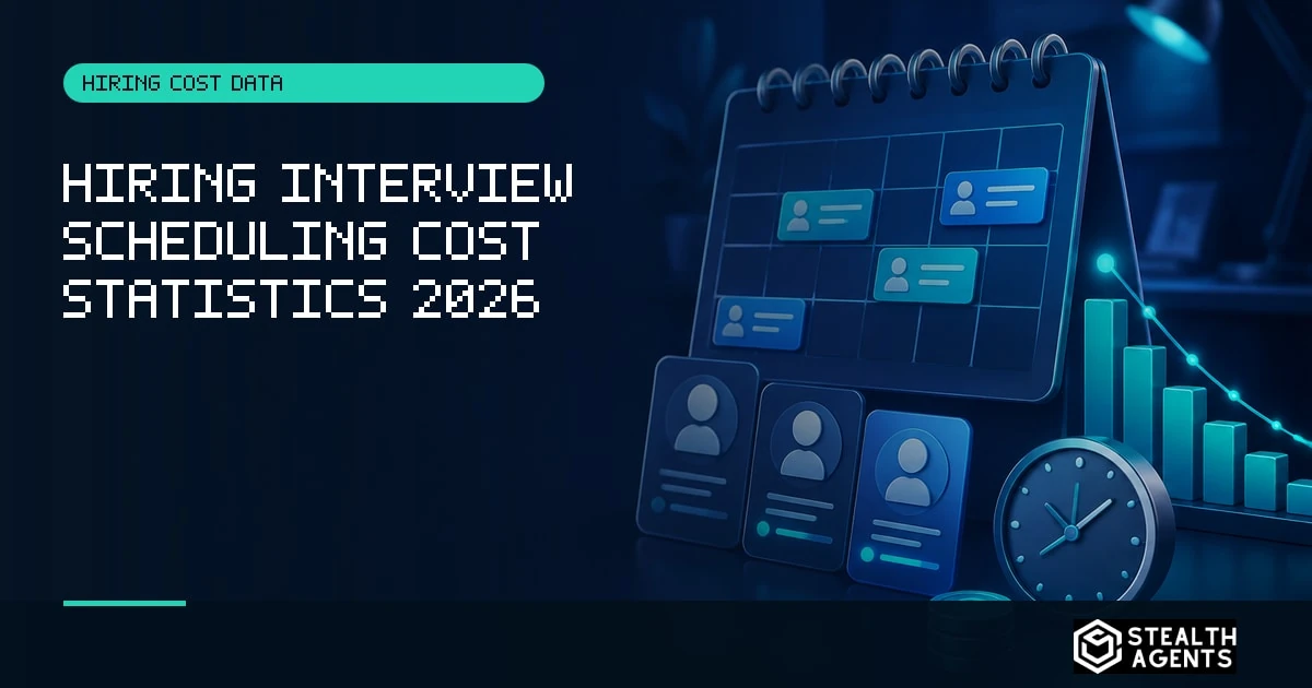 Hiring Interview Scheduling Cost Statistics 2026