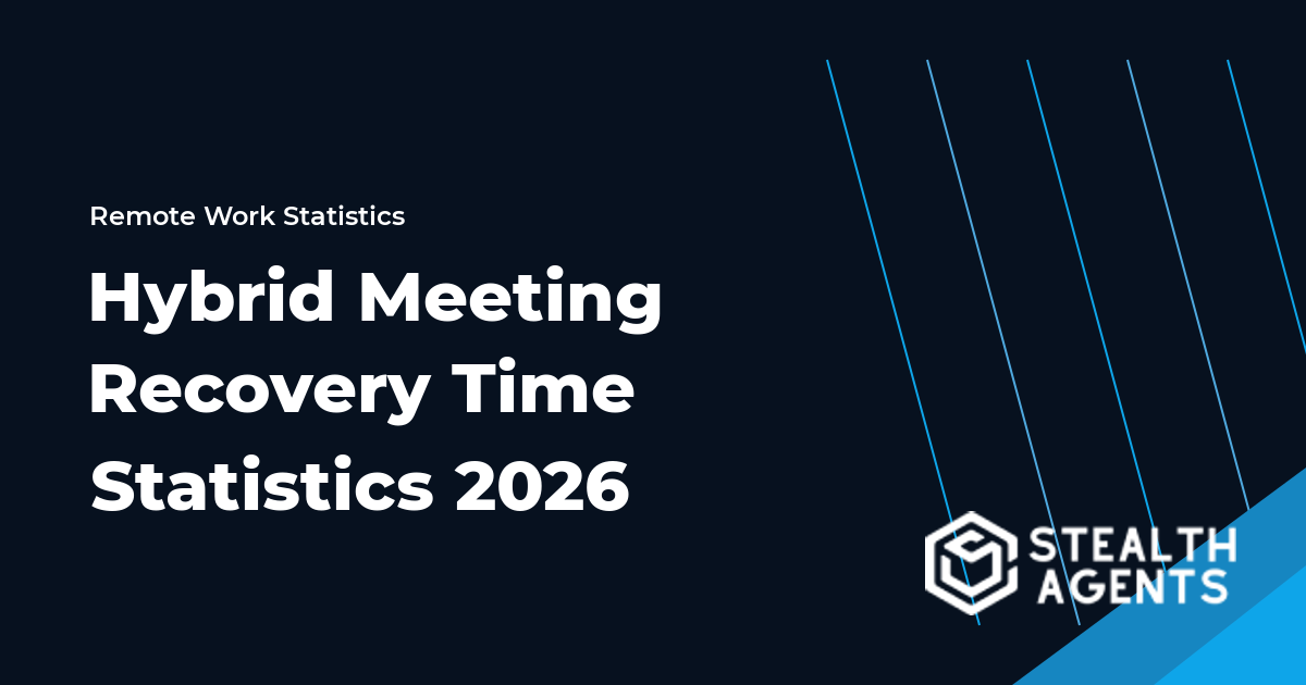 Hybrid Meeting Recovery Time Statistics 2026
