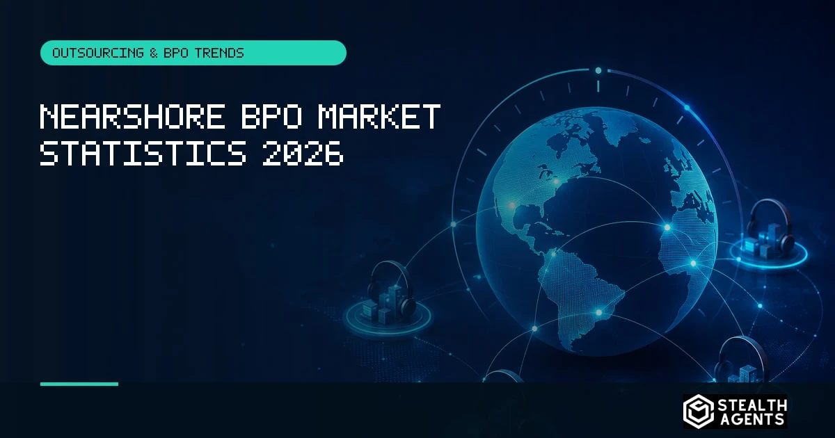 Nearshore BPO Market Statistics 2026