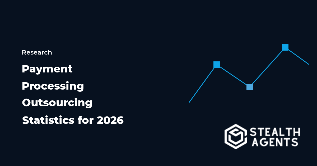 Payment processing outsourcing statistics for 2026