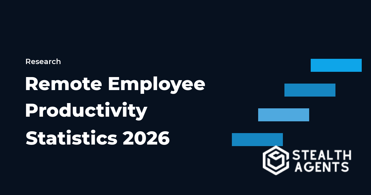Remote Employee Productivity Statistics 2026: Output, Retention, and Cost Data
