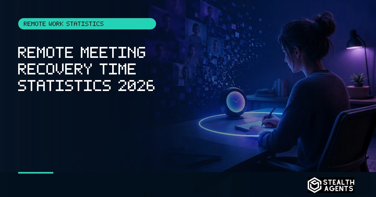 Remote Meeting Recovery Time Statistics 2026