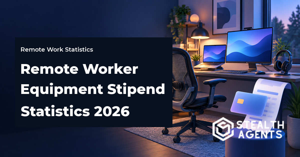 Remote Worker Equipment Stipend Statistics 2026 data card