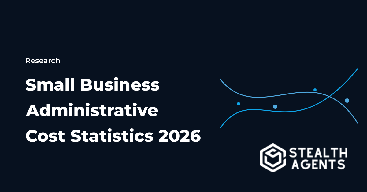 Small business administrative cost statistics 2026 time and labor benchmarks