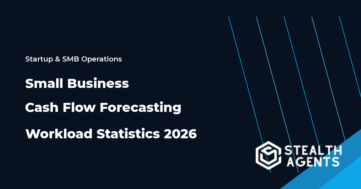 Small Business Cash Flow Forecasting Workload Statistics 2026