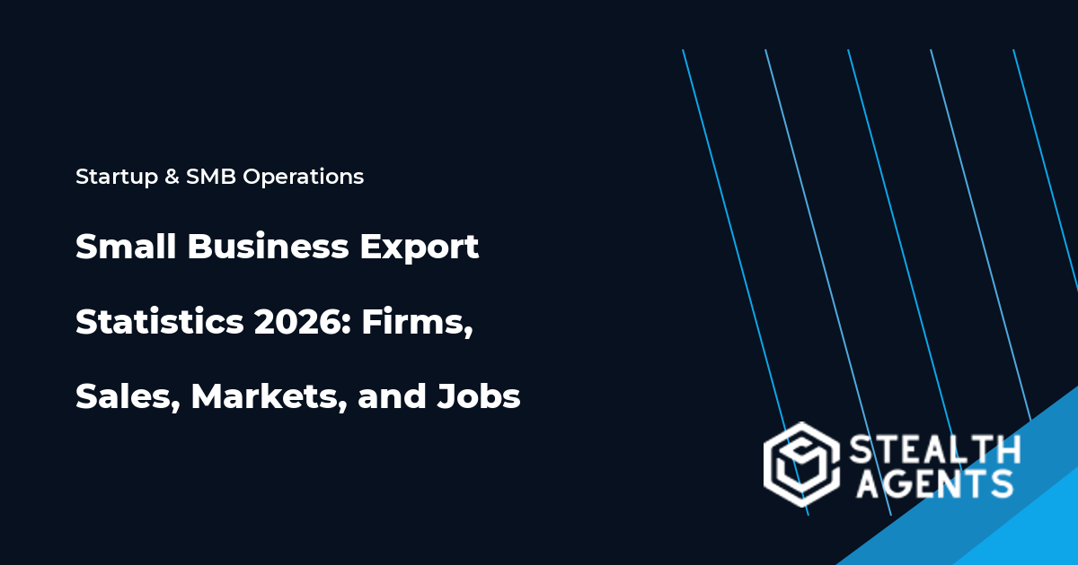 Small Business Export Statistics 2026: Firms, Sales, Markets, and Jobs