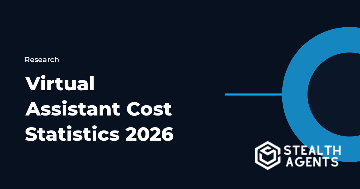 Virtual assistant cost statistics 2026 rates and hiring benchmarks