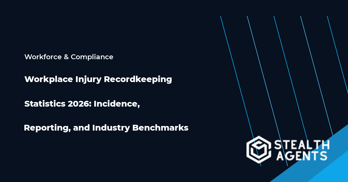 Workplace Injury Recordkeeping Statistics 2026: Incidence, Reporting, and Industry Benchmarks